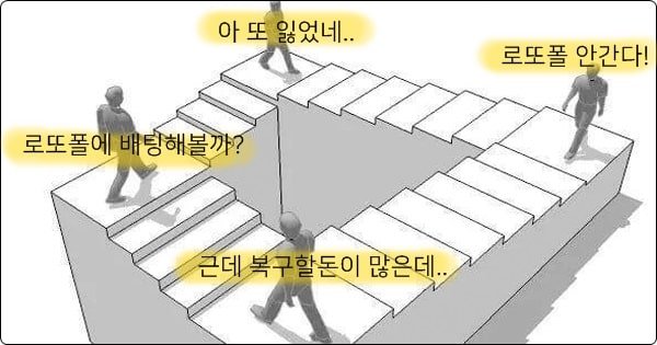 잃지 않는 배팅 방법1