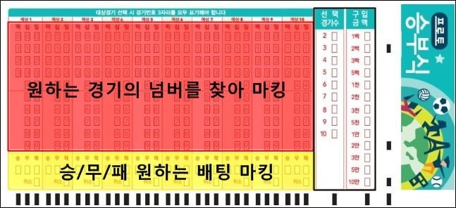 프로토 승부식 기록 하는법 min