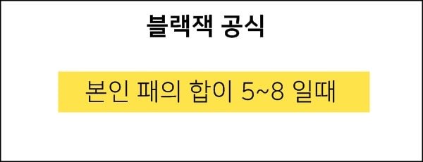 블랙잭 공식 패의 합이 5~8일때