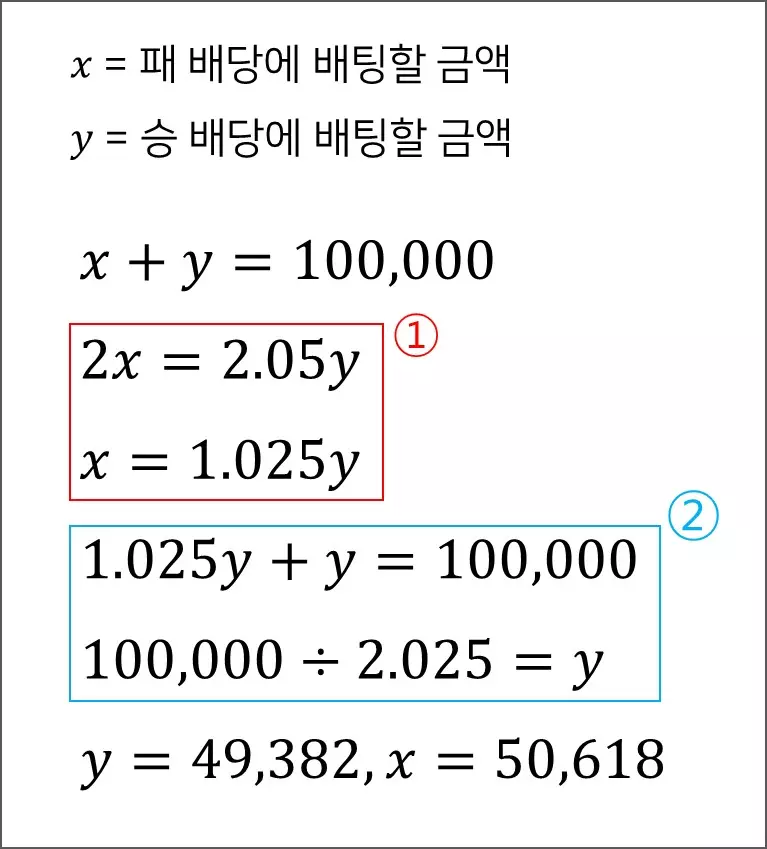 양방배팅-계산