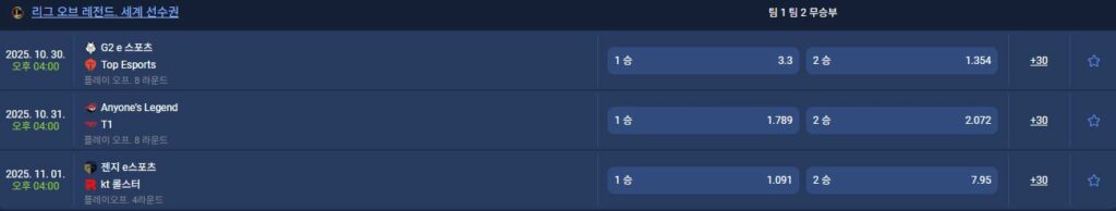 1XBET 롤드컵 배당
